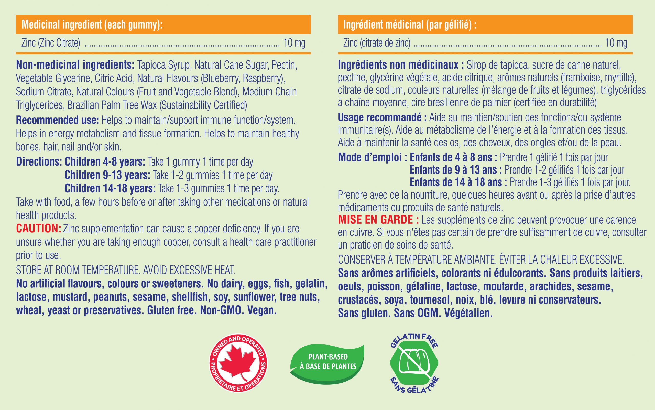 LabelFlat_Zinc_Gummies_20250908